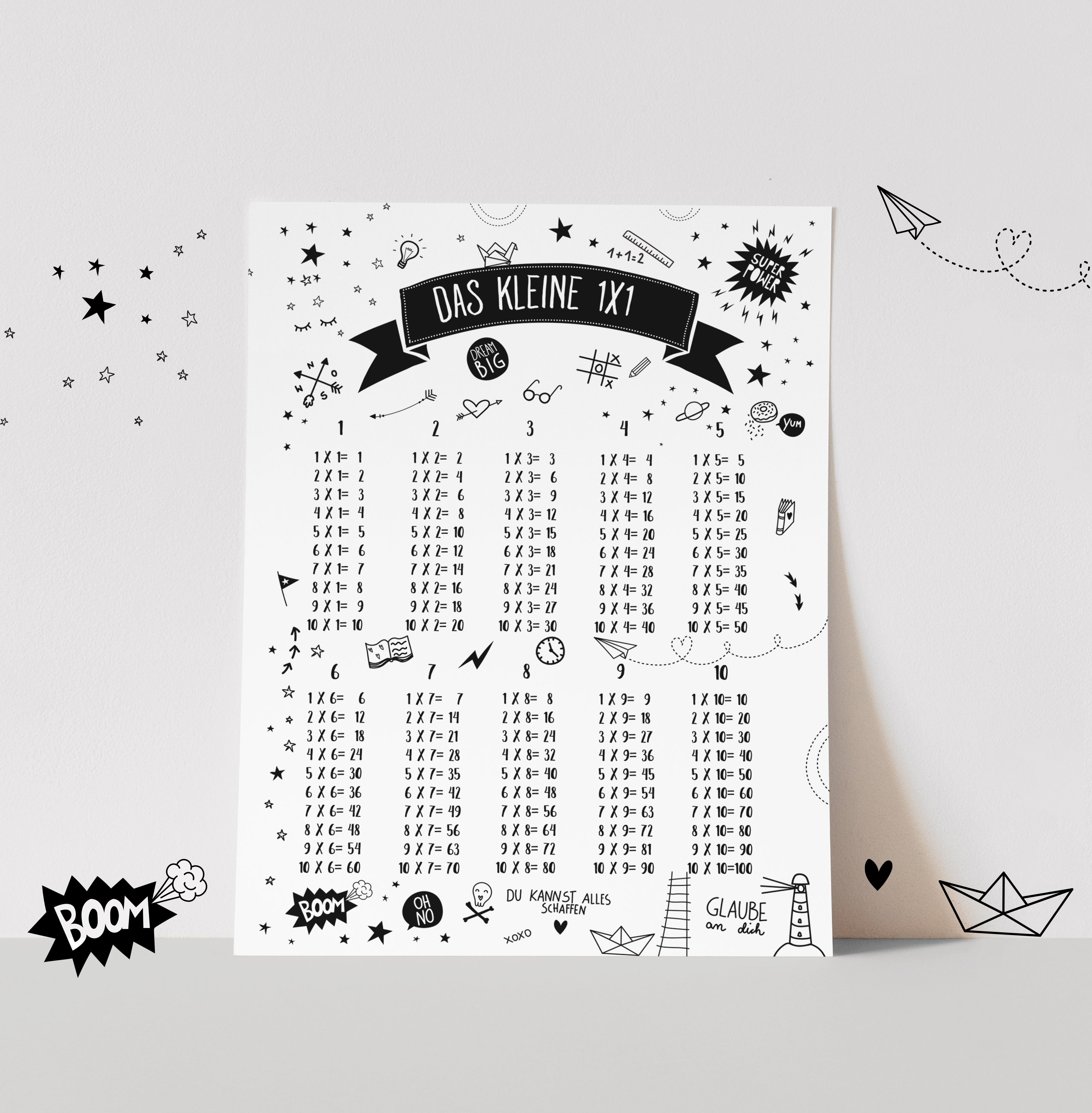 Kinderbild /Poster - DAS KLEINE 1X1