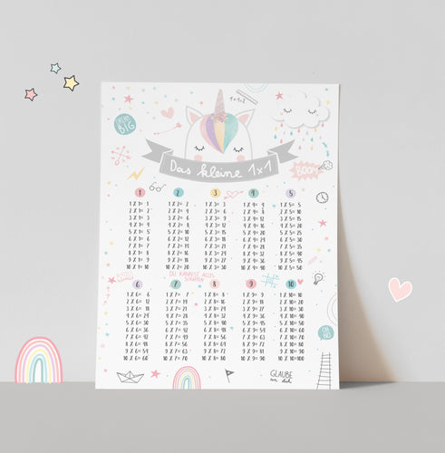 Kunstdruck/Kinderbild - Das kleine 1x1/Einhorn