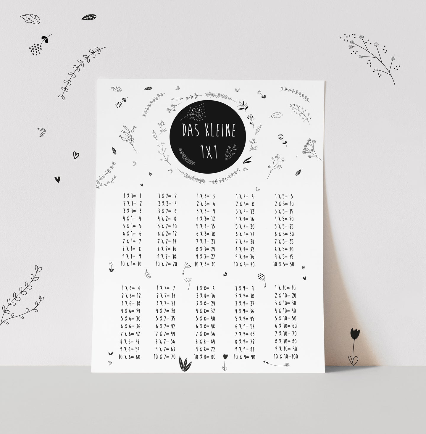 Kunstdruck/Poster - Das kleine 1x1 für Erwachsene
