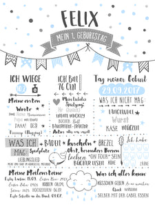 Baby Meilensteintafel - Sophie