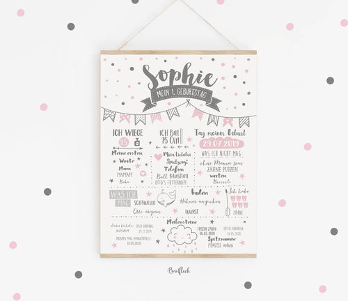 Baby Meilensteintafel - Sophie
