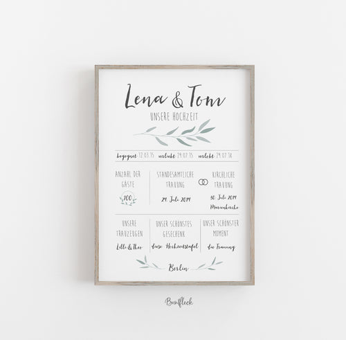 Meilensteintafel für die Hochzeit