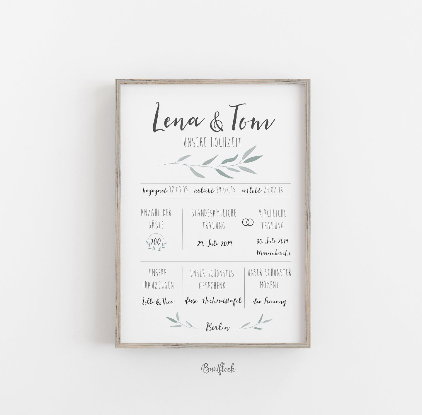 Meilensteintafel für die Hochzeit