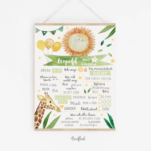 Baby Meilensteintafel - Leopold