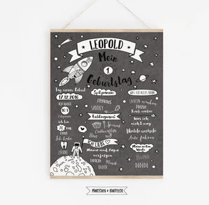 Baby Meilensteintafel " Kleiner Astronaut"