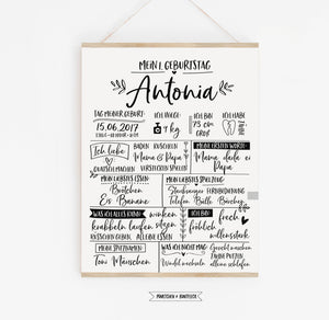 Baby Meilensteintafel - Antonia