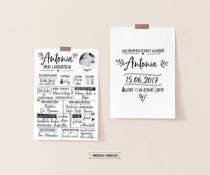 Baby Meilensteintafel - Antonia